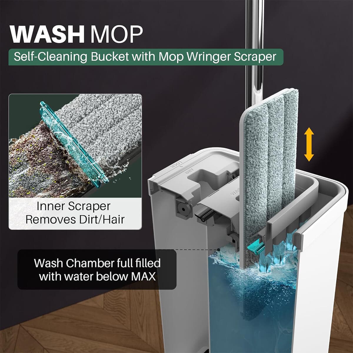 Wash mop system showing bucket wringer mechanism with water chambers and self-cleaning features