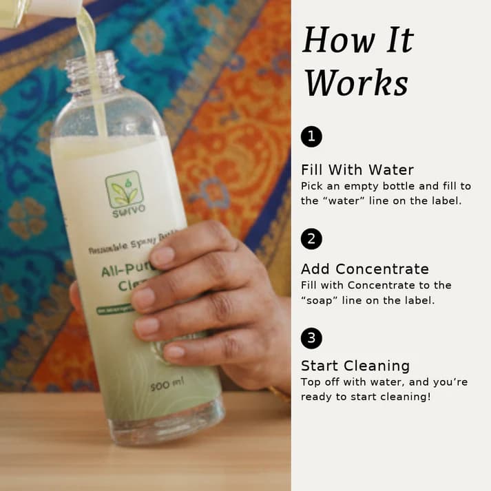 Sutra Cleaning Kit thumbnail 3